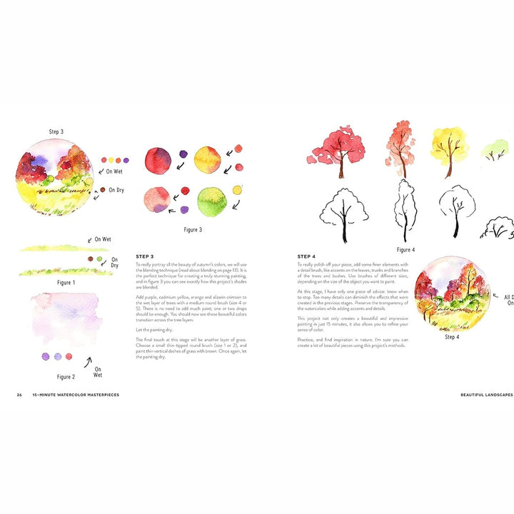 15-Minute Watercolor Masterpieces: Create Frame-Worthy Art in Just a Few Simple Steps Spiral Bound