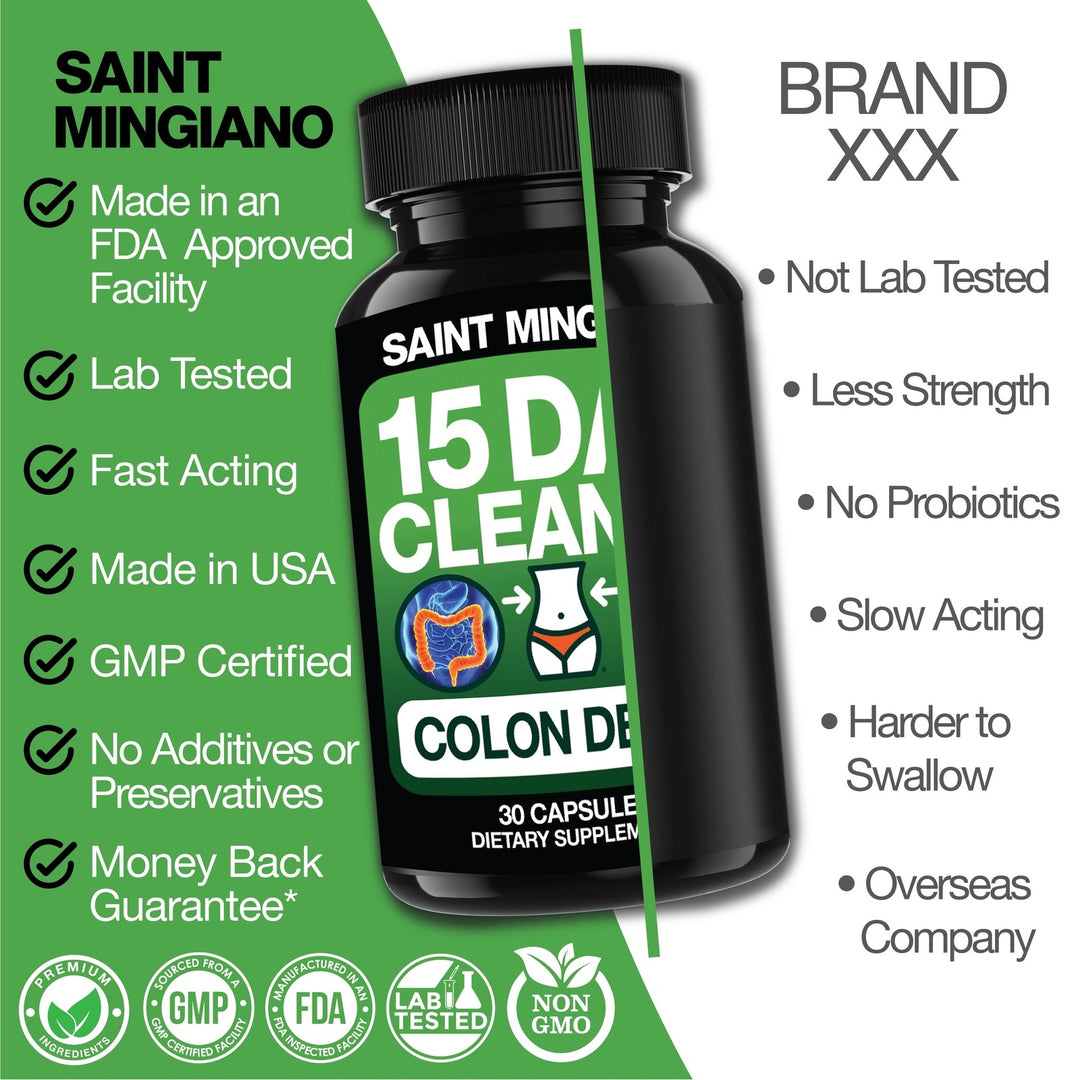 15 Day Cleanse | Colon Detox with Natural Laxative for Constipation & Bloating.