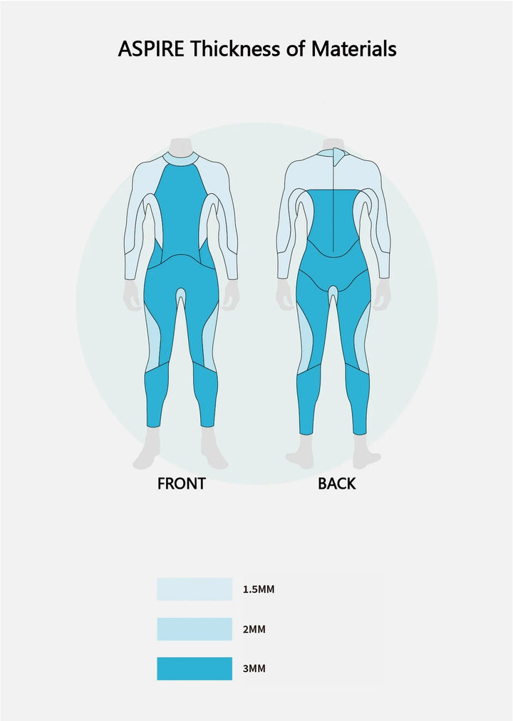 SUMARPO Aspire Women's Breaststroke Open Water Swimming Wetsuit
