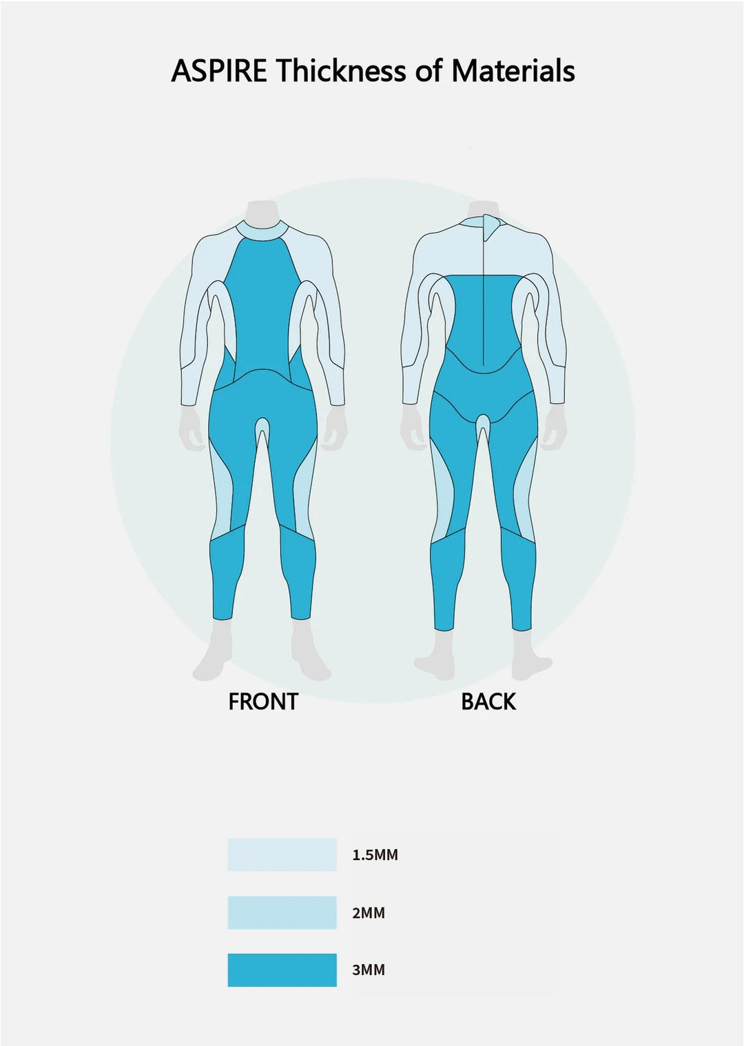 SUMARPO Aspire Men's Breaststroke Open Water Swimming Wetsuit