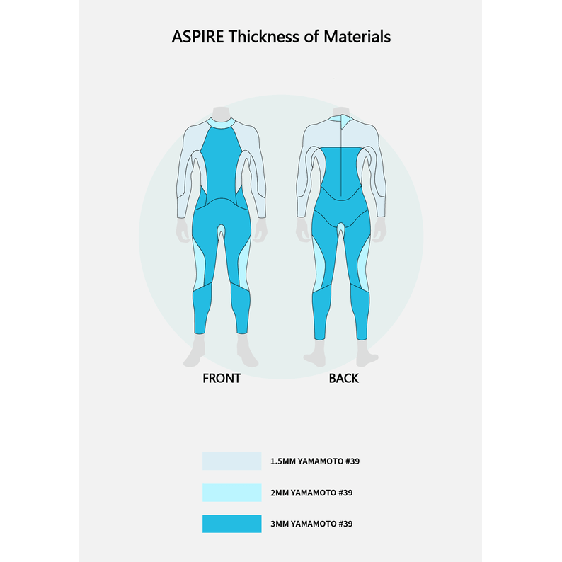 SUMARPO Aspire Women's Breaststroke Open Water Swimming Wetsuit