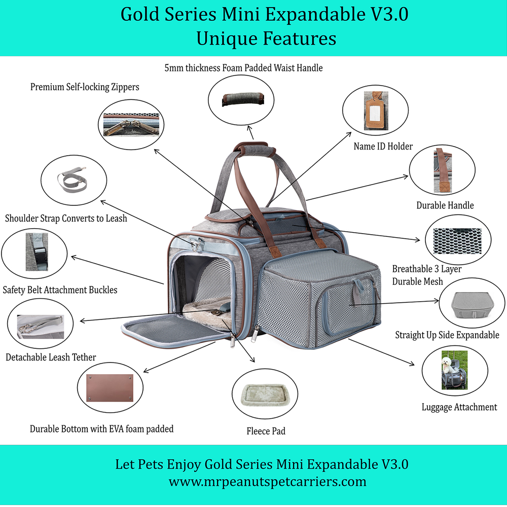 Mr. Peanut's Gold Series Mini Size Airline Compliant Expandable Pet Carrier