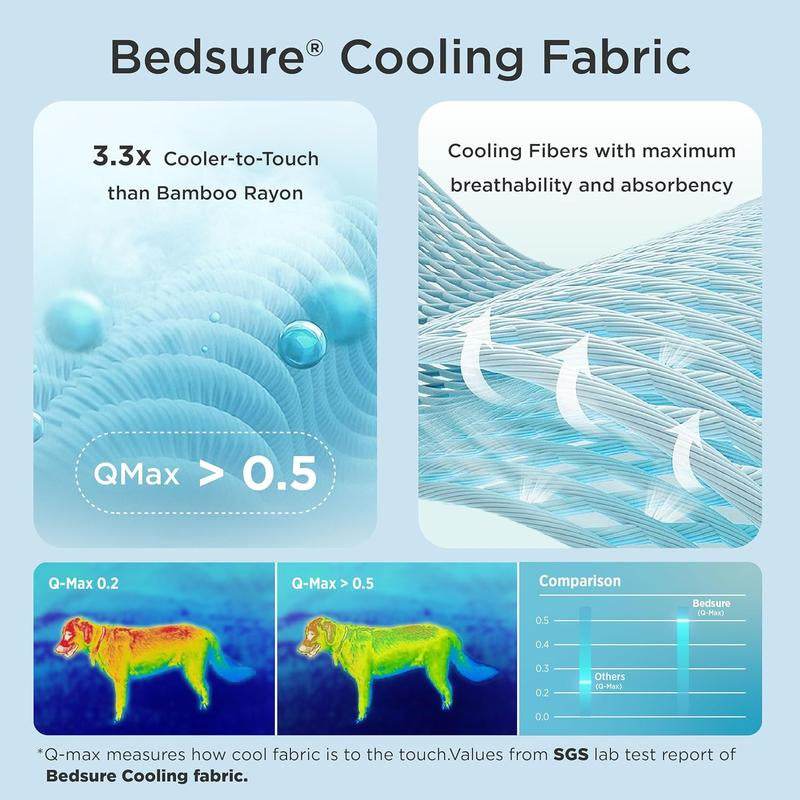 Bedsure Dog Cooling Mat – Washable Summer Crate Pad for Large Dogs Up to 50 lbs , Non-Slip, Portable, QMAX>0.5 Cooling Tech