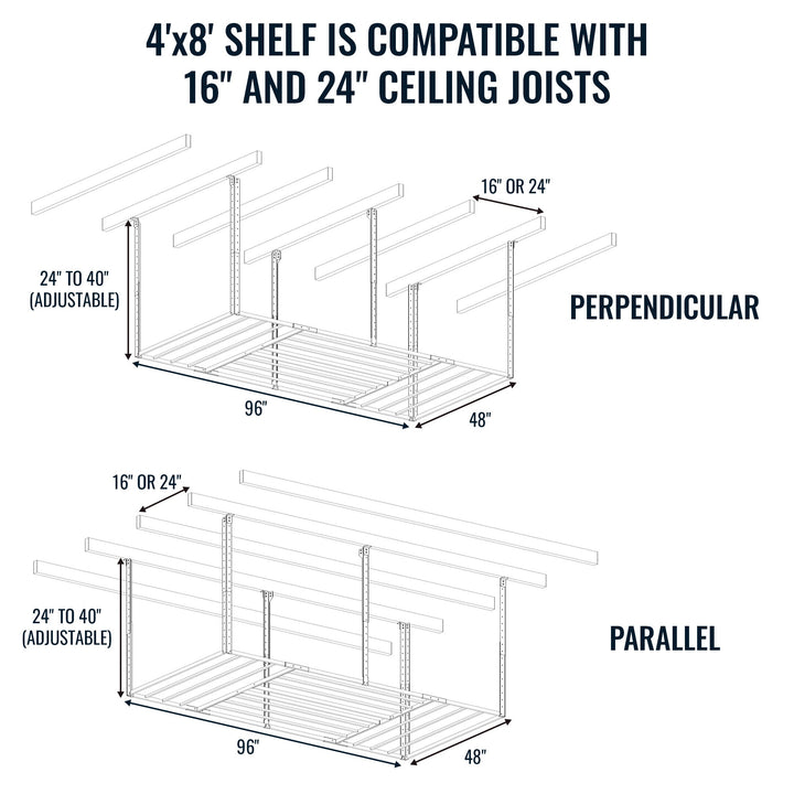 4' x 8' Overhead Garage Shelving 700 lbs Storage