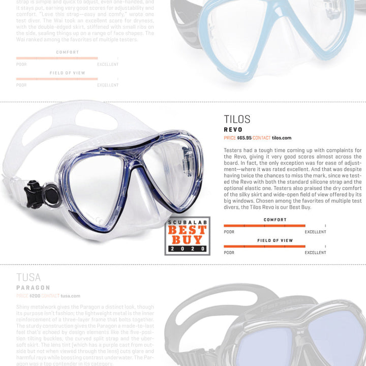 Revo Mask with UFit Technology for Perfect Fit