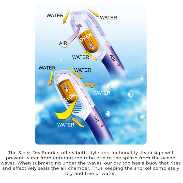 Dry Snorkel with Corrugated Connector for All Levels