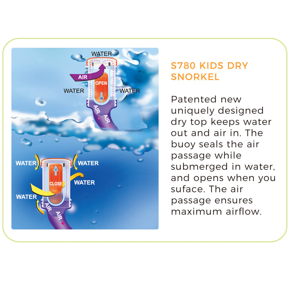 Kids Snorkel Gear - Kids Totally Dry Jr Snorkel