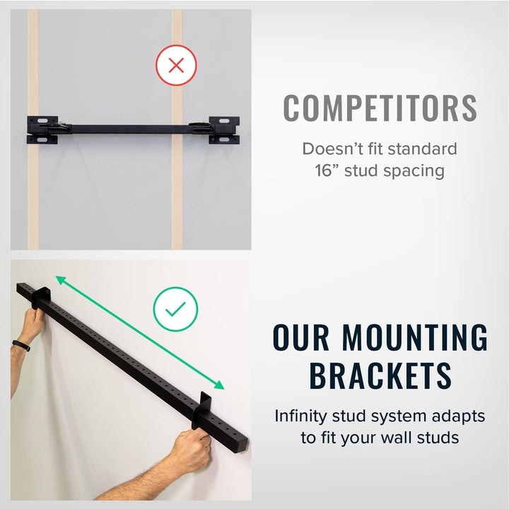 G-Bike Wall Storage System for 5 Bikes - Bike Storage Solution