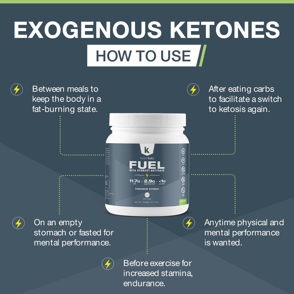 TeamKeto Fuel Exogenous Ketones