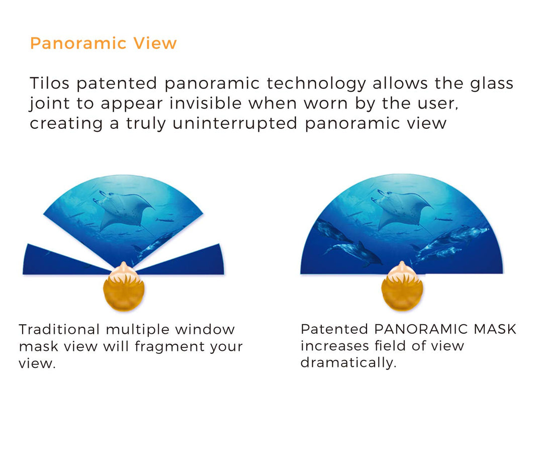 Tilos Snorkel Mask Set with Panoramic Lens