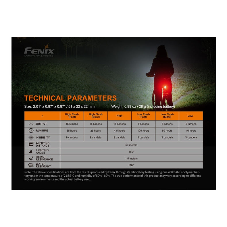 Fenix BC05R V2.0 Rechargeable Bicycle Tail Light