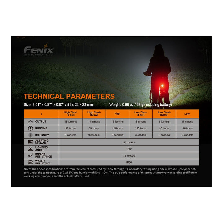 Fenix BC05R V2.0 Rechargeable Bicycle Tail Light