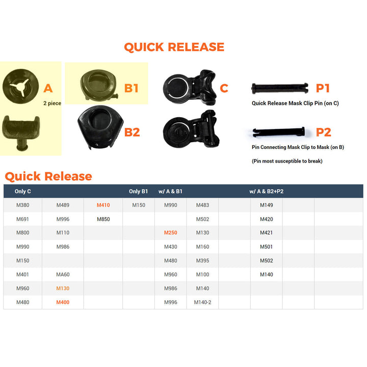 Mask Buckle Replacement for Tilos Masks