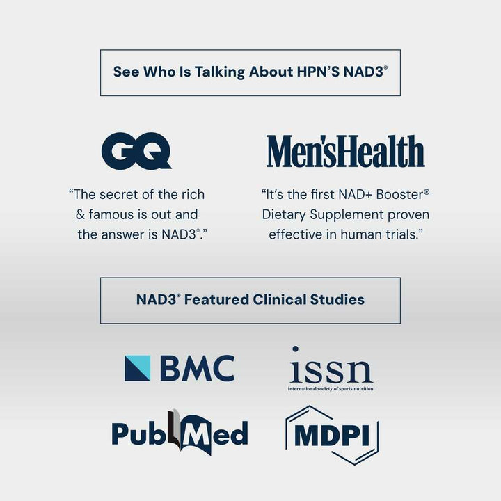 NAD3® 60 - NAD+ Booster for Inflammation Relief