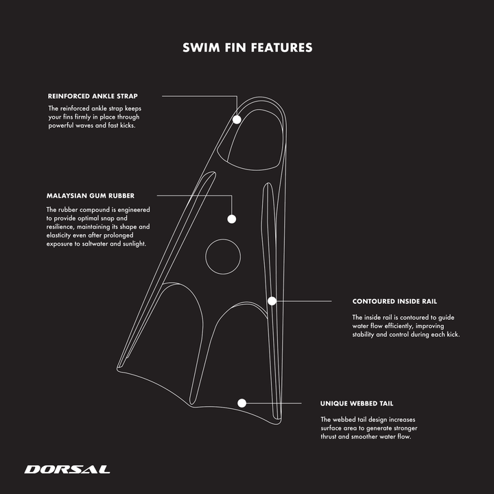 DORSAL Bodyboard Swim Fins for Body Surfing