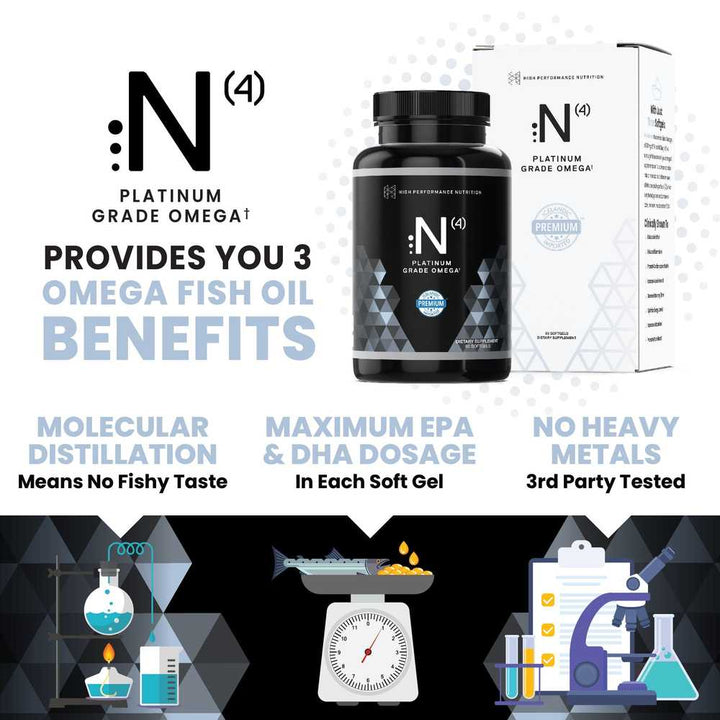 N 4 Icelandic Omega-3 Fish Oil for Joint & Brain Health