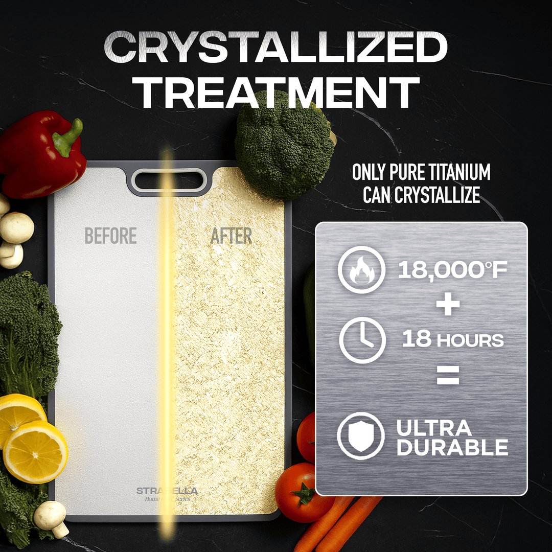 Titanium Cutting Board – Durable, Antibacterial Gift Set