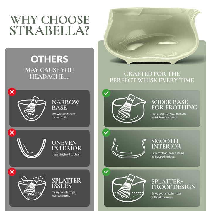 Bamboo Tea Whisk Set: Perfect Gift for Tea Lovers