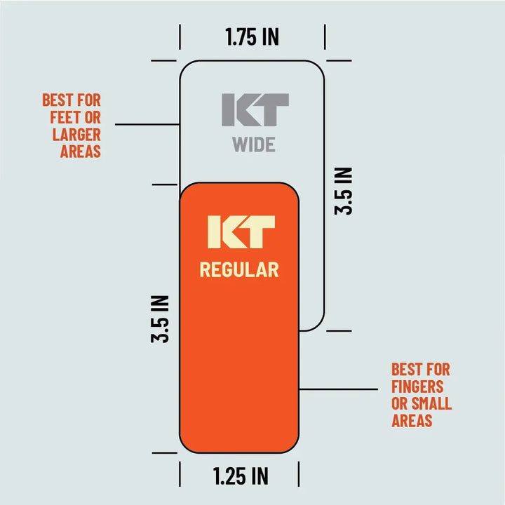 KT Health Blister Prevention Tape