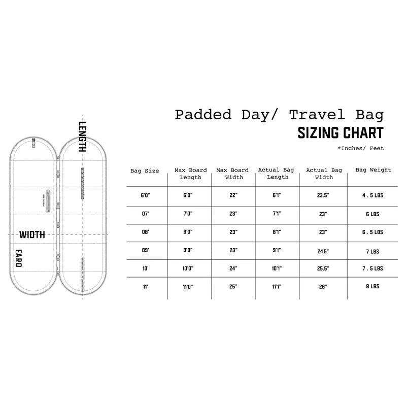 Olive Drab Padded Day / Travel Board Bag