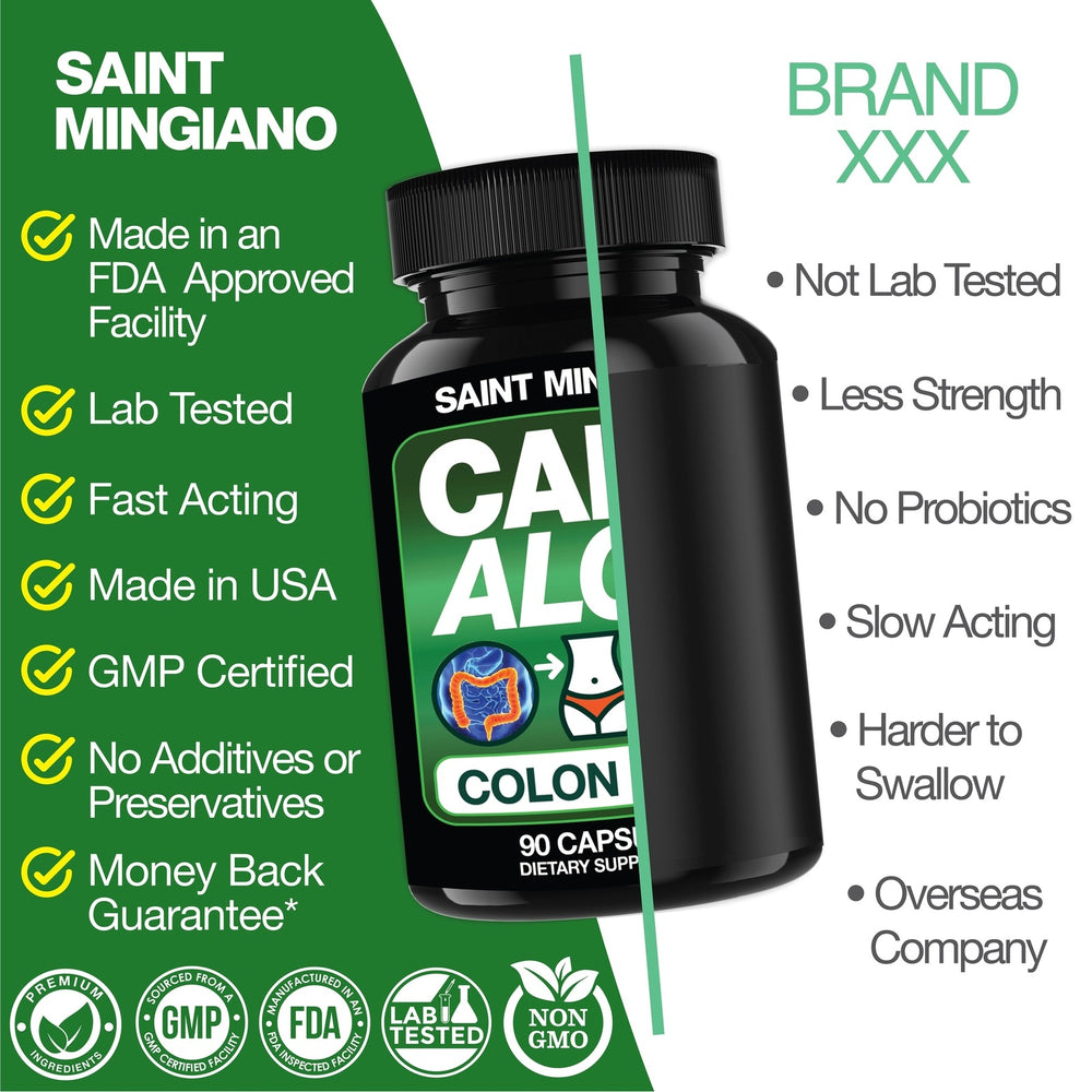 Cape Aloe Colon Cleanse, Detox & Flush - 90 Capsules. Gentle Constipation Relief