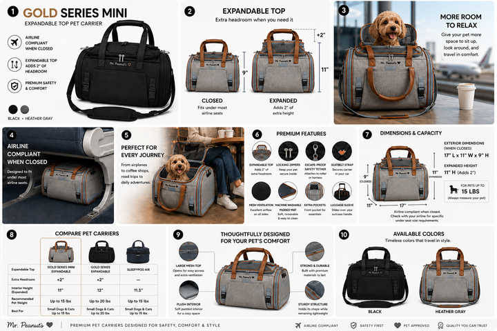 Mr. Peanut's Gold Series Mini Size Airline Compliant Expandable Pet Carrier