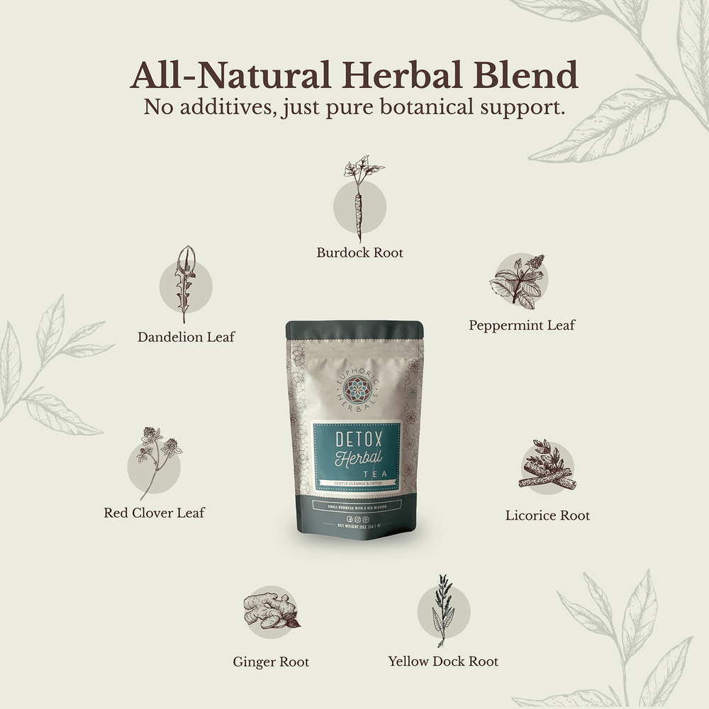 Herbal Detox Herbal Tea
