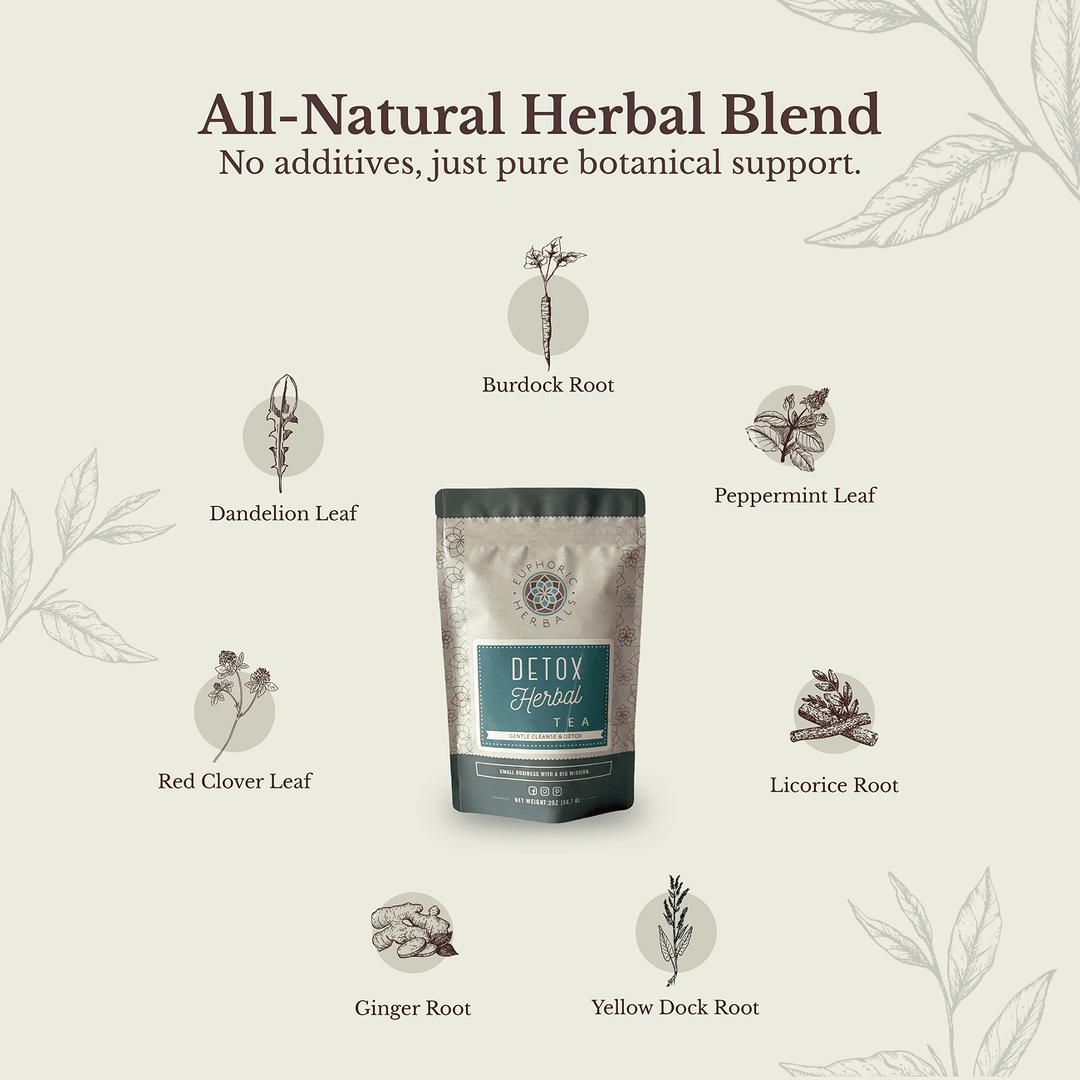 Herbal Detox Herbal Tea