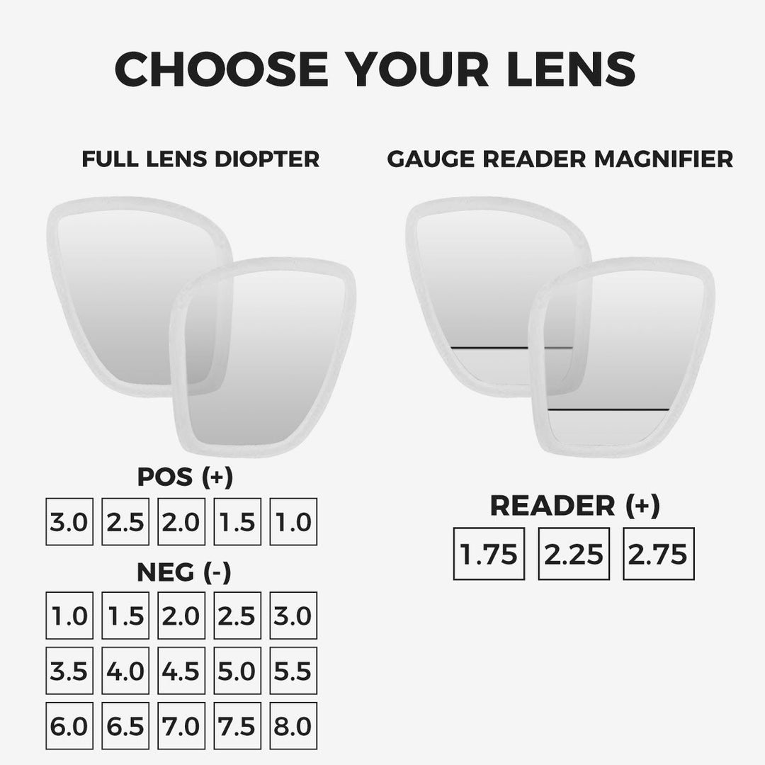 Fantasia Dual Lens Snorkel Mask for Enhanced Visibility
