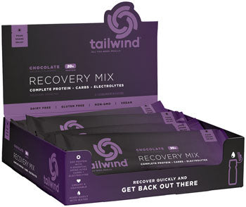 Tailwind Nutrition Recovery Mix