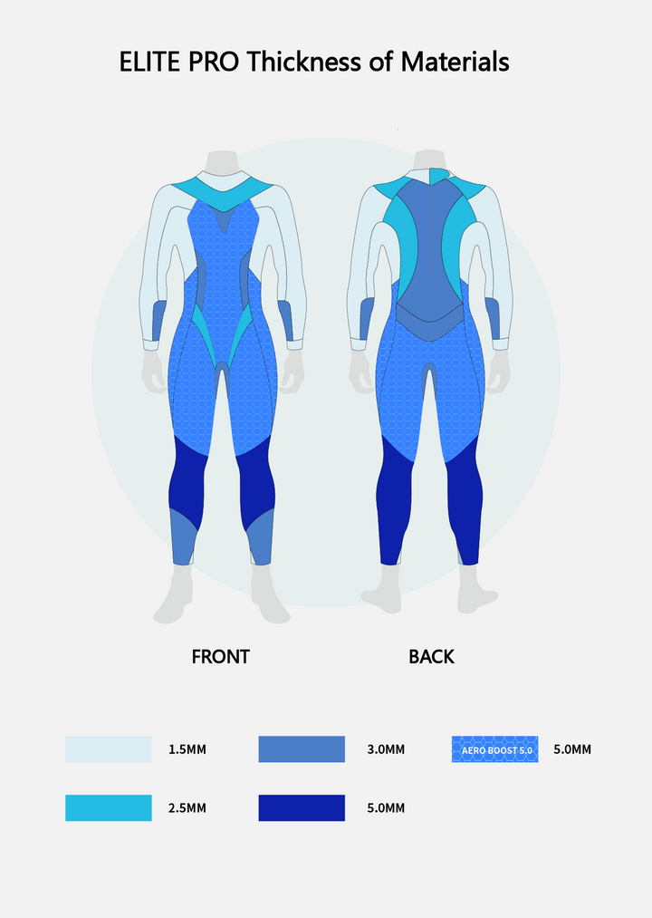 Elite Pro Women&