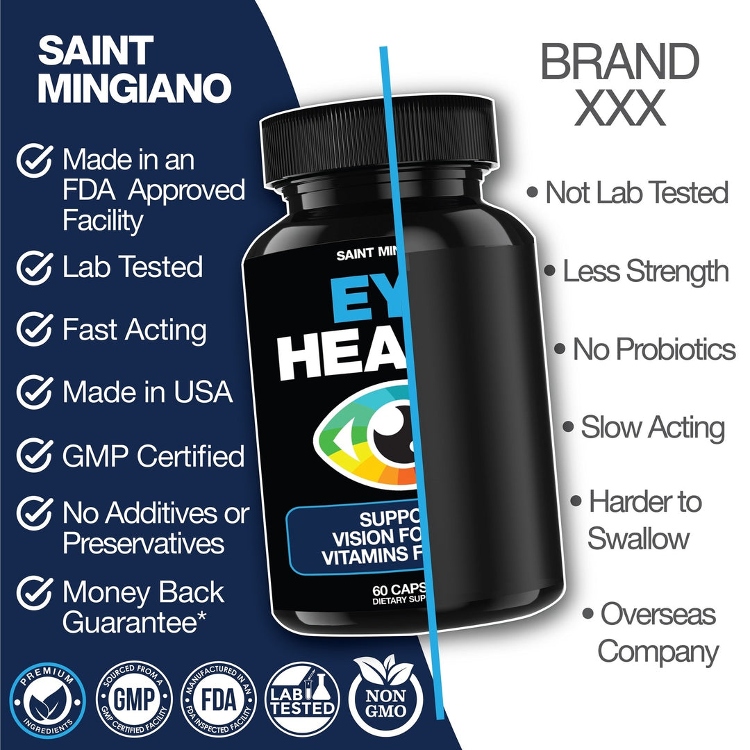 Eye Health & Vision Vitamins Supplement 60 Capsules