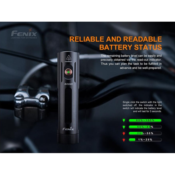 Fenix BC26R LED Bike Light