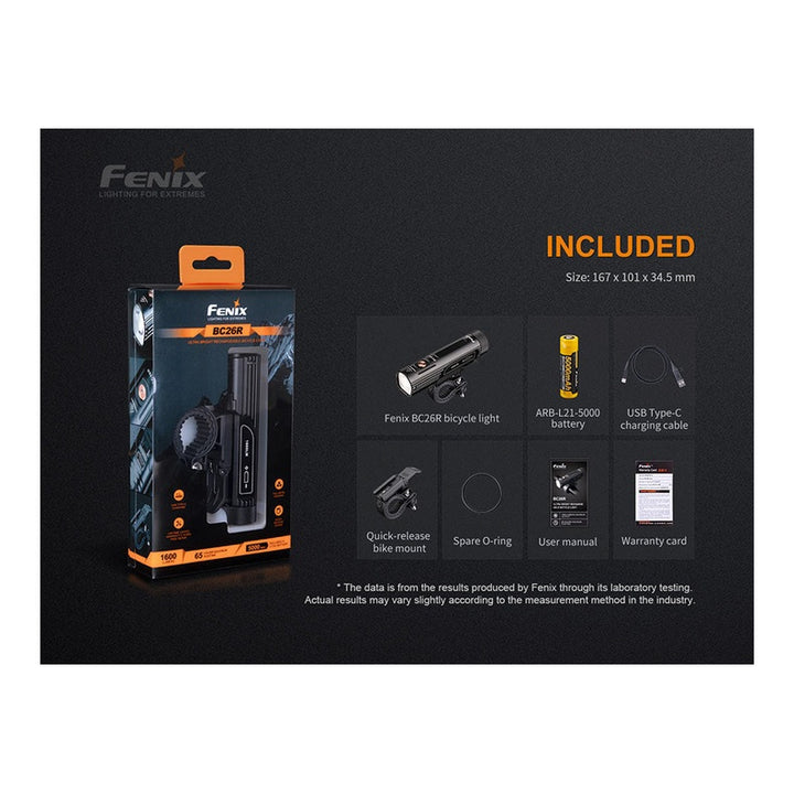 Fenix BC26R LED Bike Light