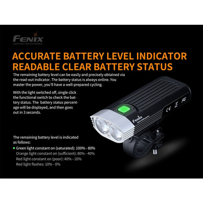 Fenix BC30 V2 LED Bike Light