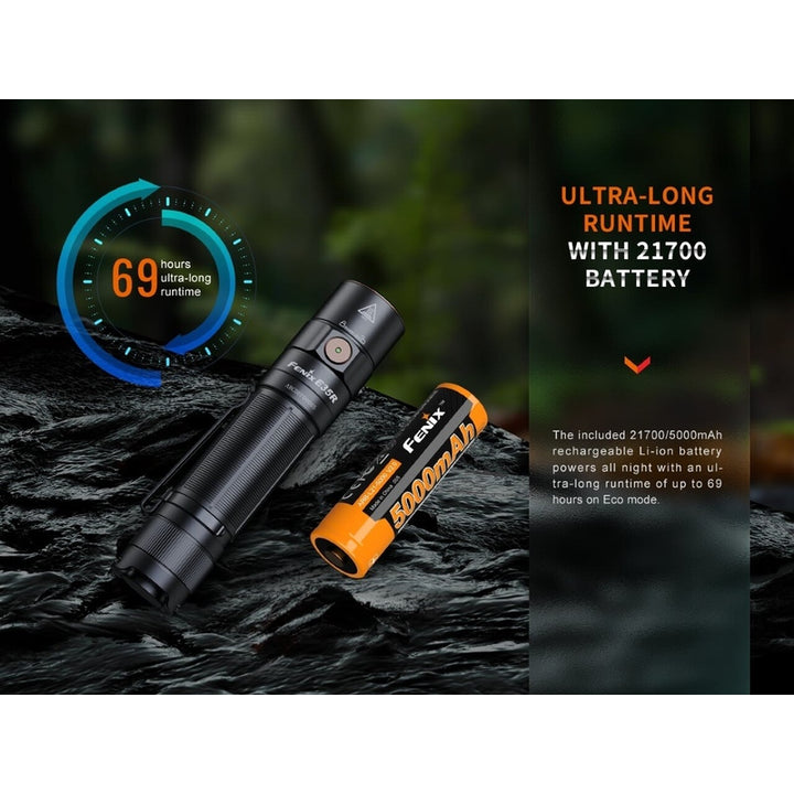 Fenix E35R High-Performance Rechargeable LED Flashlight