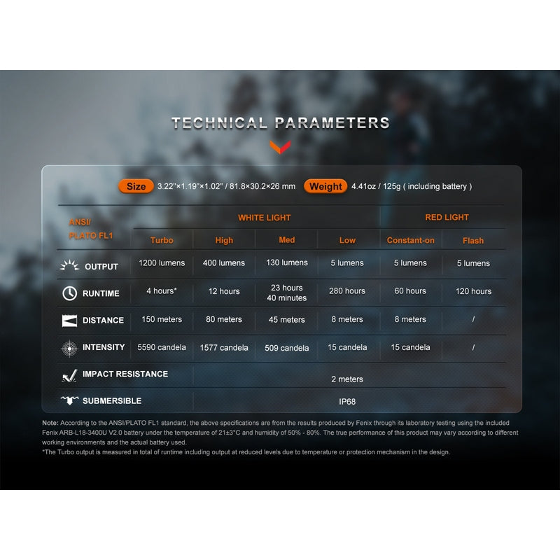 Fenix HM62-T Lightweight Trail Running Headlamp