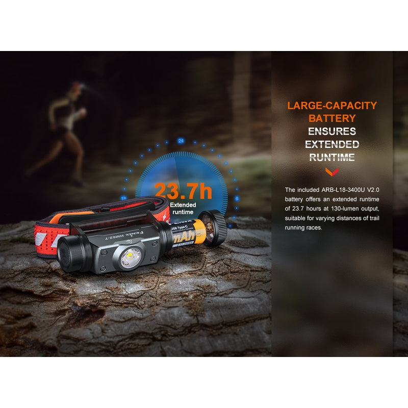 Fenix HM62-T Lightweight Trail Running Headlamp