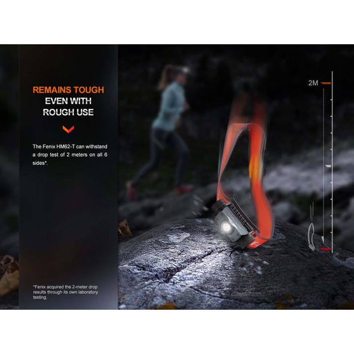 Fenix HM62-T Lightweight Trail Running Headlamp