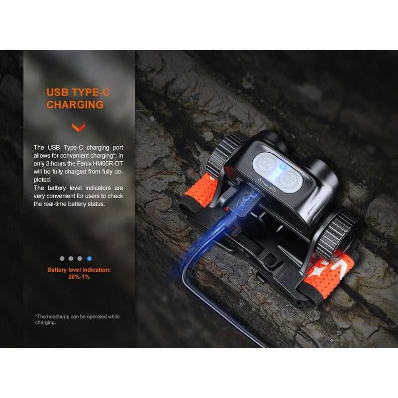Fenix HM65R-DT Trail Running LED Headlamp