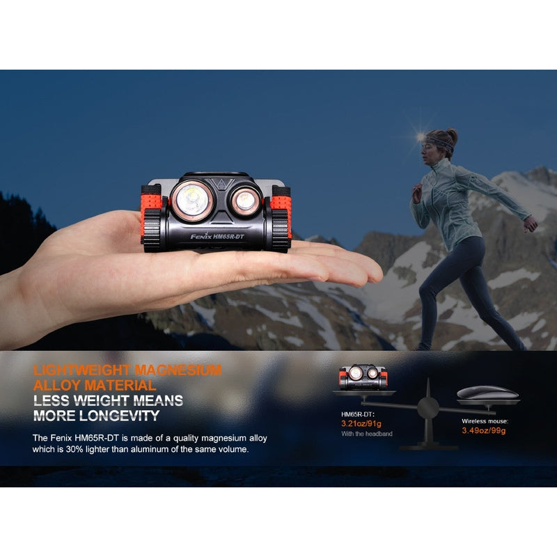 Fenix HM65R-DT Trail Running LED Headlamp