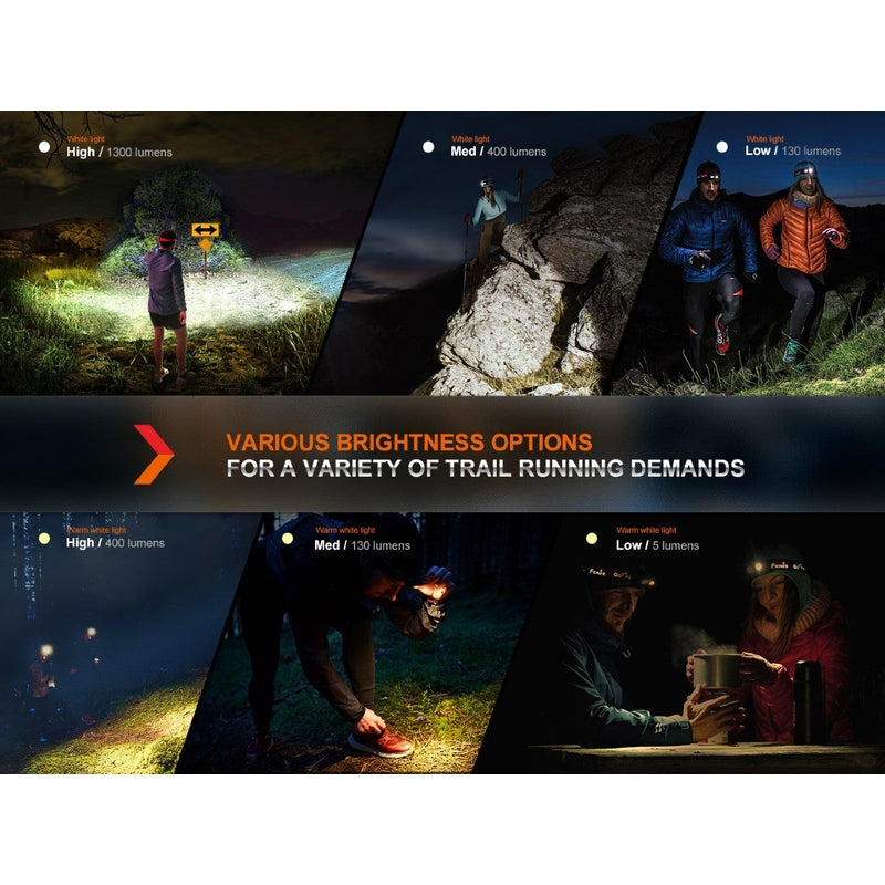 Fenix HM65R-DT Trail Running LED Headlamp