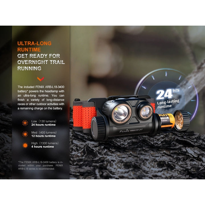 Fenix HM65R-DT Trail Running LED Headlamp
