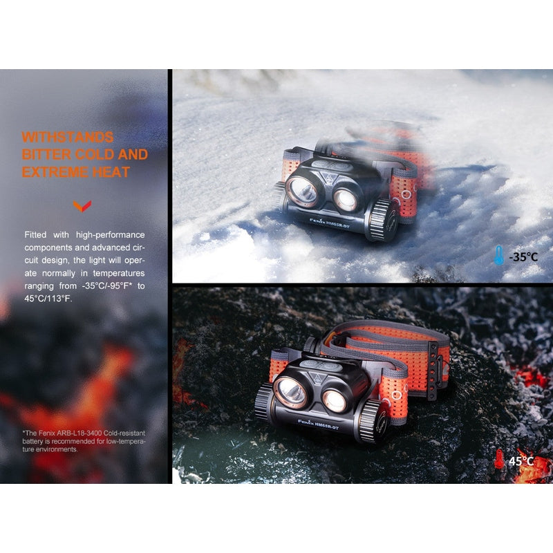 Fenix HM65R-DT Trail Running LED Headlamp