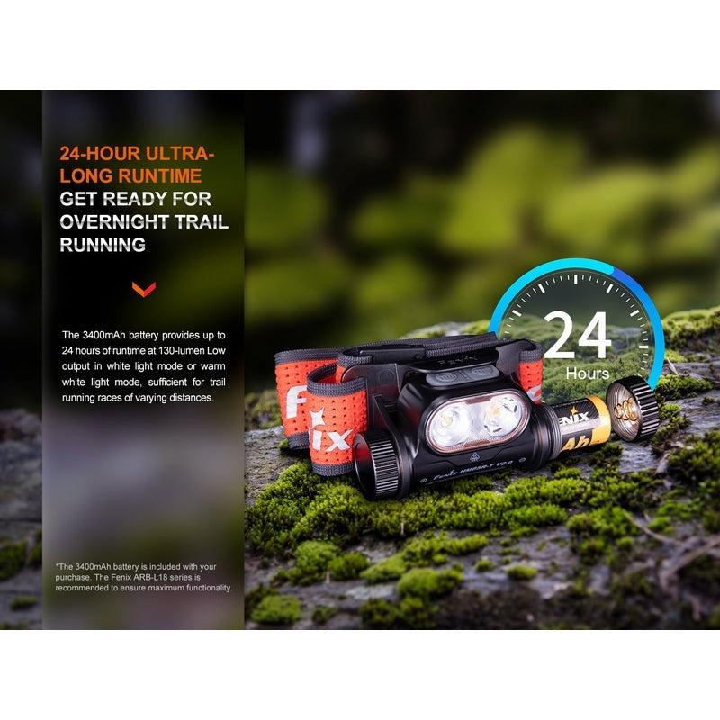 Fenix HM65R-T V2 Rechargeable Lightweight Trail Running Headlamp