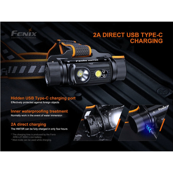Fenix HM70R Rechargeable LED Headlamp - 1600 Lumens