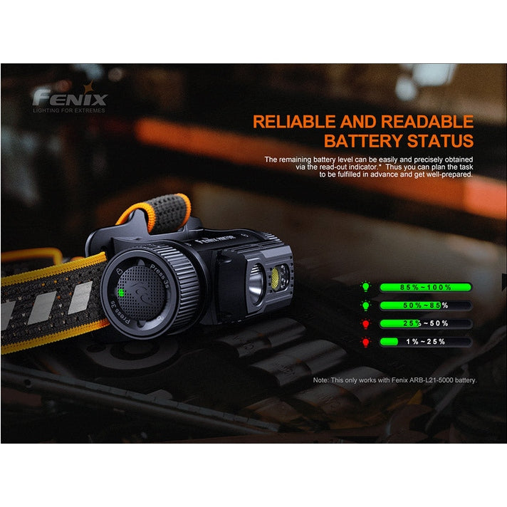 Fenix HM70R Rechargeable LED Headlamp - 1600 Lumens
