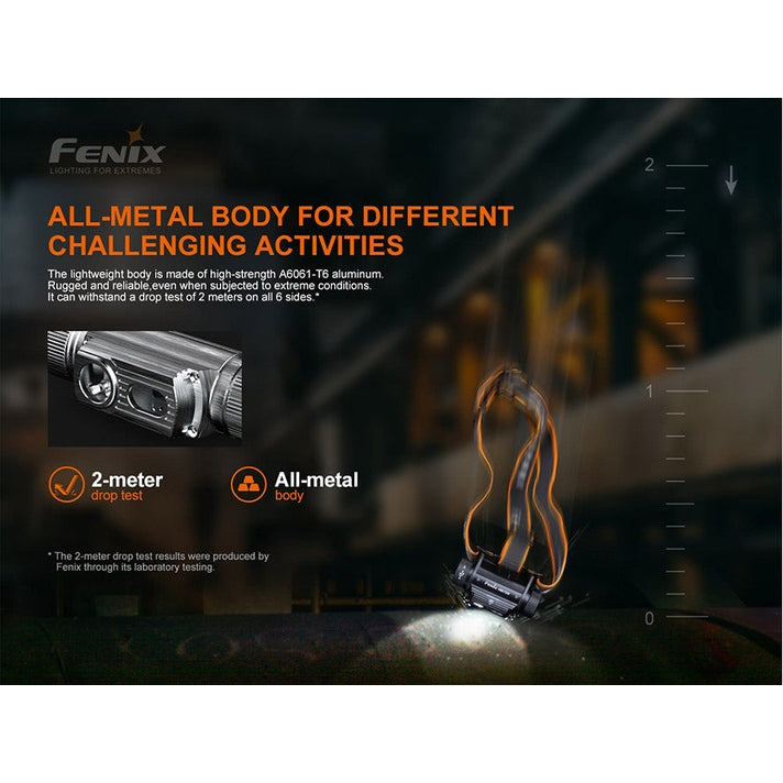 Fenix HM70R Rechargeable LED Headlamp - 1600 Lumens