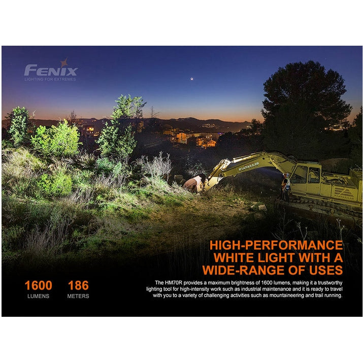 Fenix HM70R Rechargeable LED Headlamp - 1600 Lumens