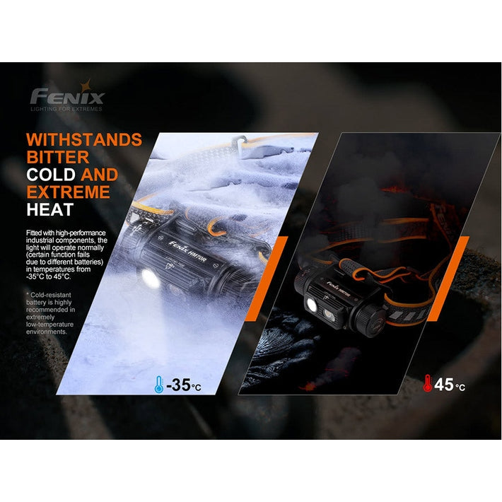 Fenix HM70R Rechargeable LED Headlamp - 1600 Lumens